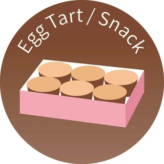 brand thumbnail